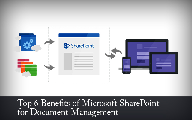 custom sharepoint development, sharepoint application development, hire sharepoint developer