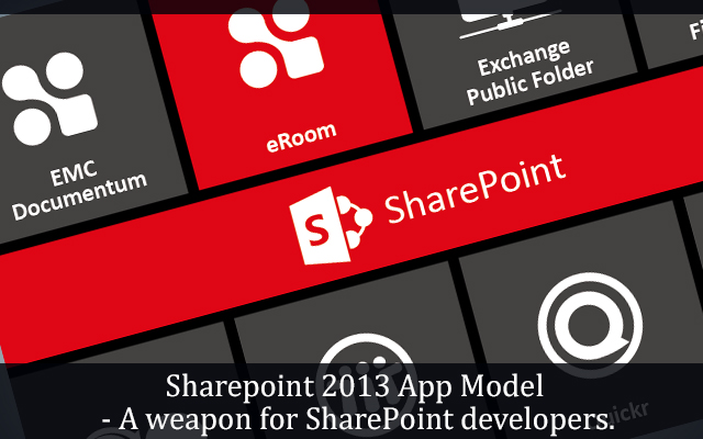 custom SharePoint development, SharePoint development services, SharePoint site branding experts
